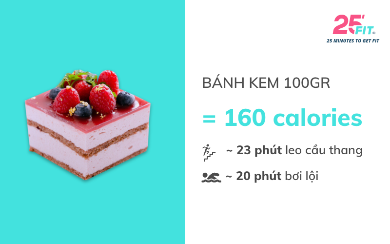 calories banh kem