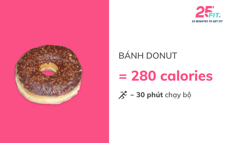 calories donut